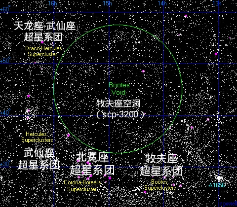 scp基金会世界观现实宇宙崩溃情景