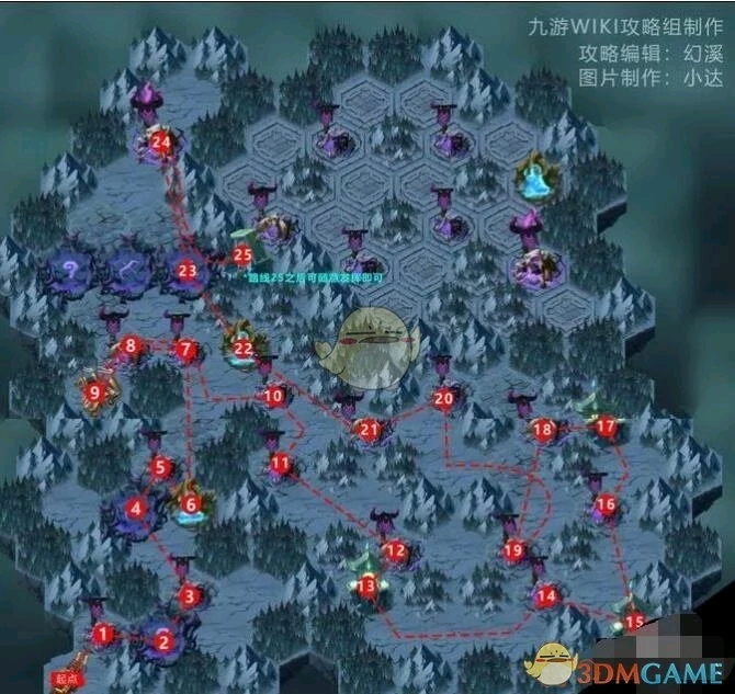 第五关-上古神庙
