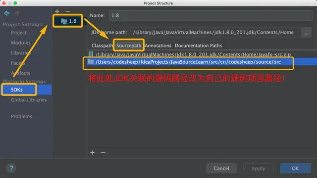 程序员为什么要读JDK源码?当然不是为了装X!读源码难不难?