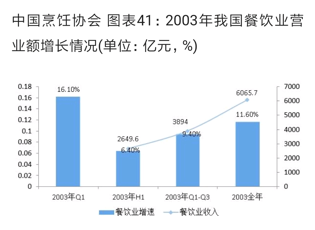 2020年疫情国家gdp_数字解读疫情下2020年各国GDP,这些国家增速比中国快靠的是什么