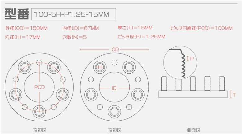 而孔位,一般轮毂孔位是4-5颗螺栓,而螺栓的距离也不相同,常听到5*112