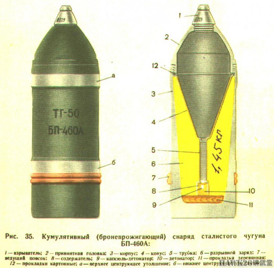 bp-460a破甲弹,直至二战结束,苏军一线部队仍没有得到足够的这种炮弹.