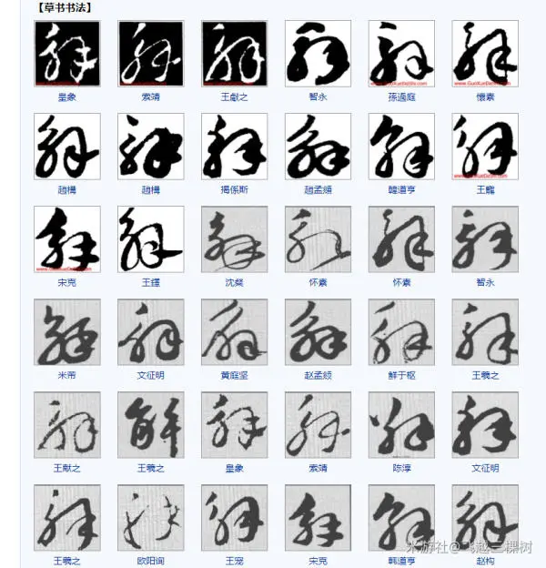 “解”字草书p2:七七的符箓a、七七头部前方的符箓:使用“尚”字符头,