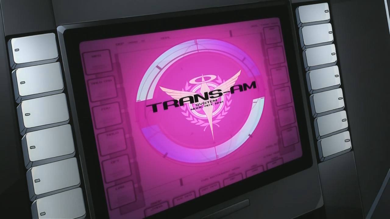 trans-am系统
