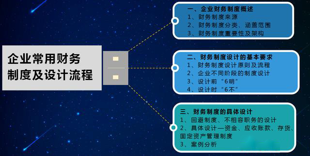 企业管理必须以财务管理工作为中心,其重要性主要体现在:财务部门通过