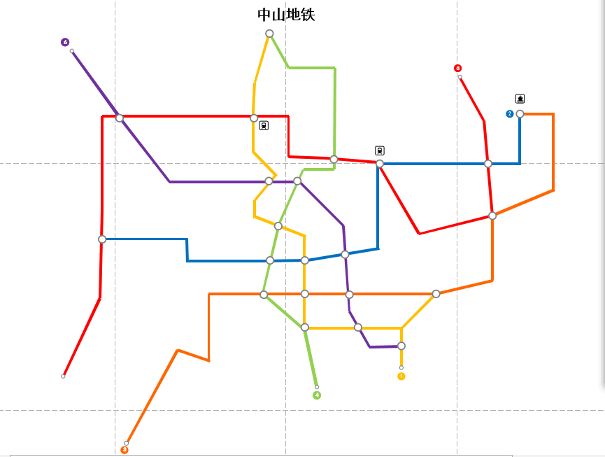 于是up主萌发了给中山设计地铁线路的想法