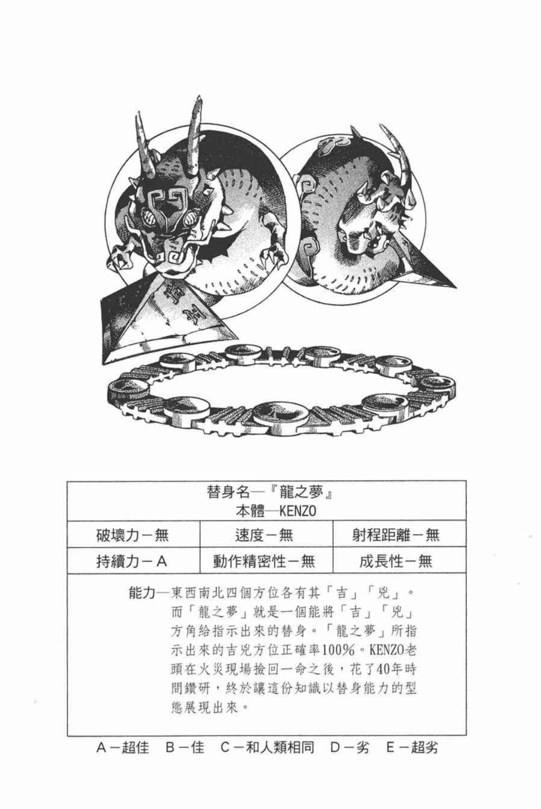 【jojo石之海】人物及替身介绍(二)