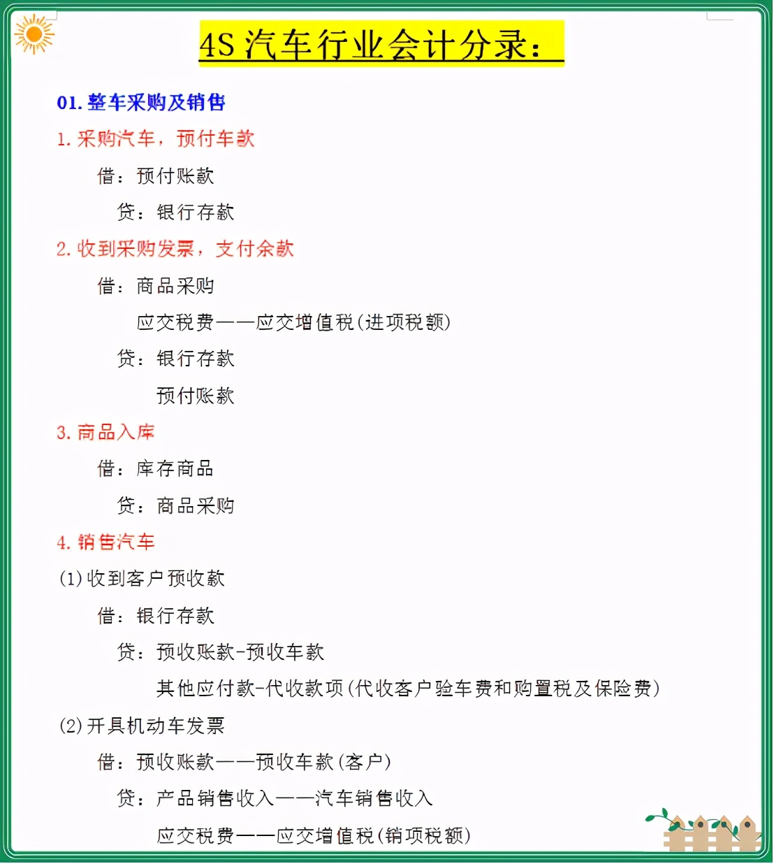 公司购买汽车会计分录如何做