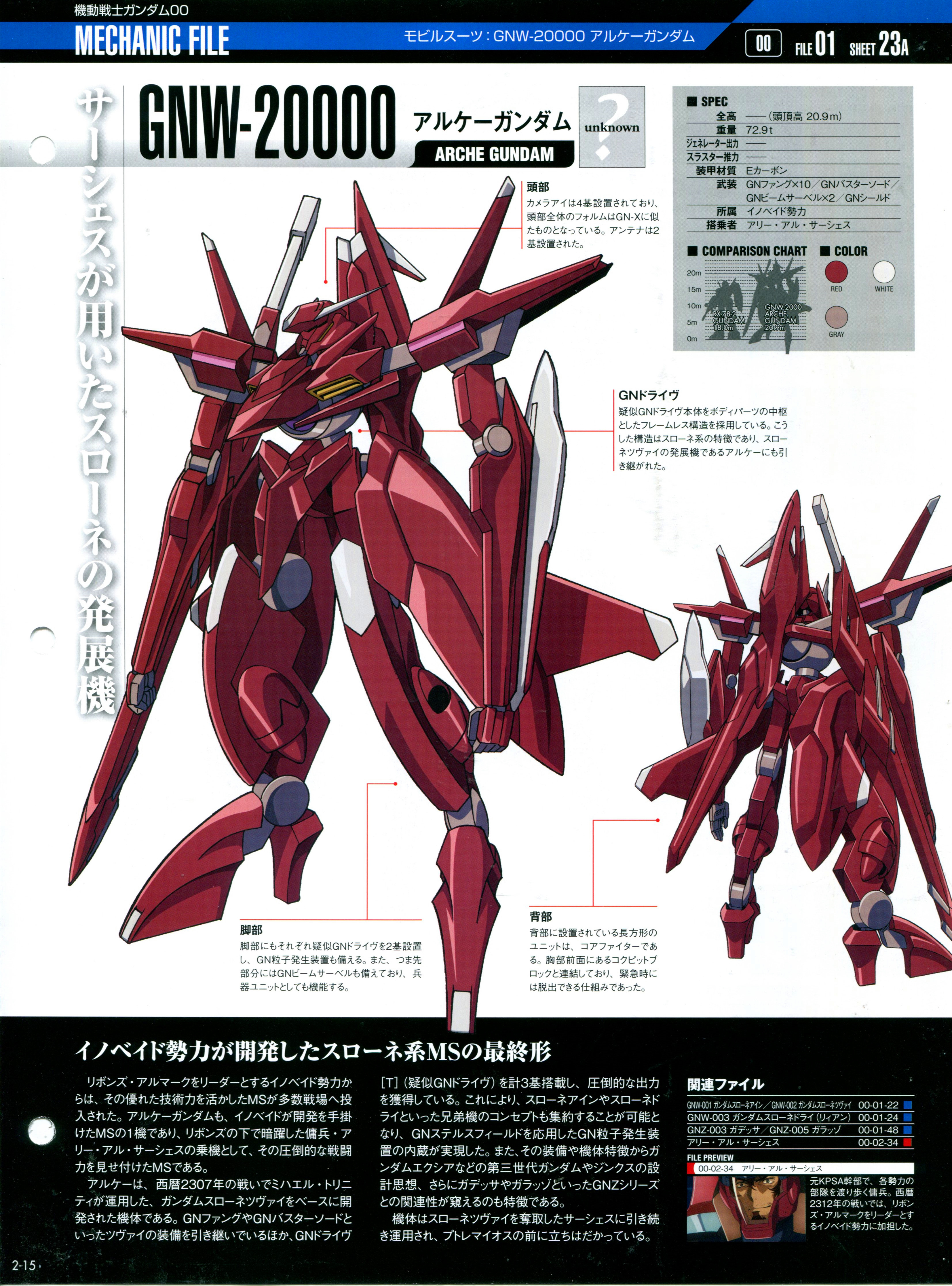 高达完美档案gundam perfect file gpf 002 rx79 强袭