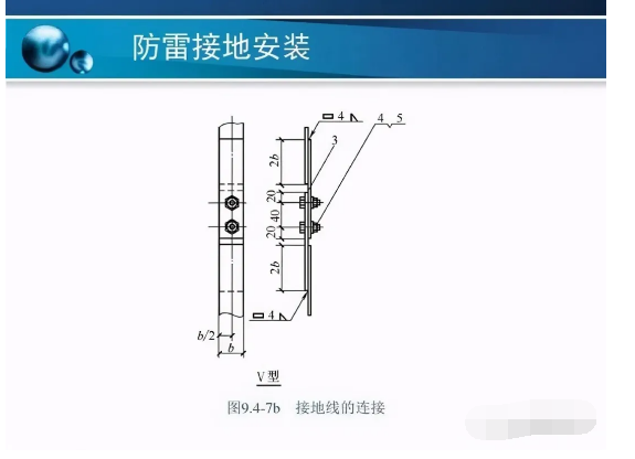防雷接地装置的安装方法详解