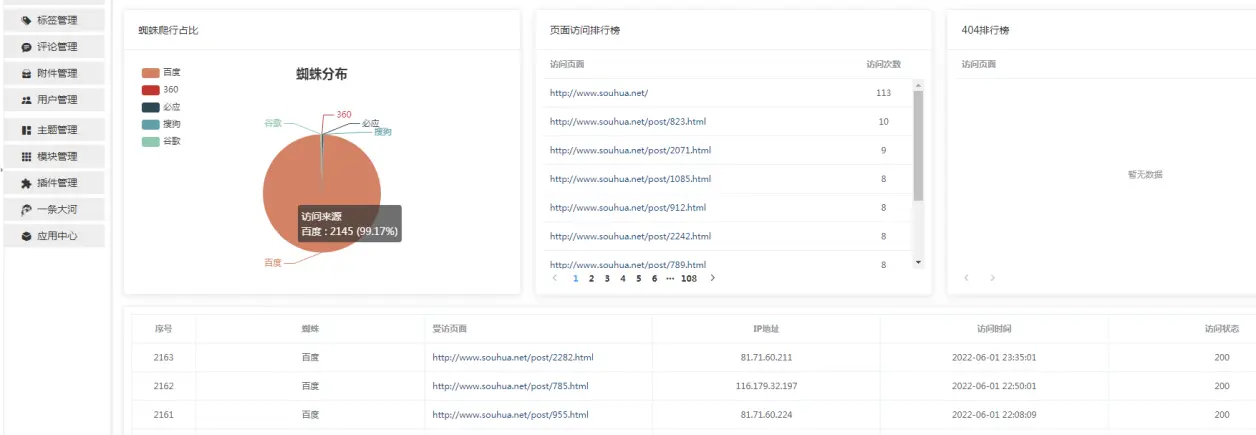 【soe优化】浅析网站内部链接优化建设如何规划？