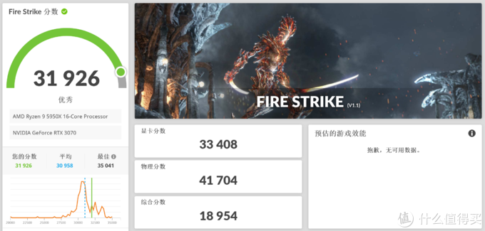 全新品牌?电竞叛客 RTX3070 8GB开箱简测