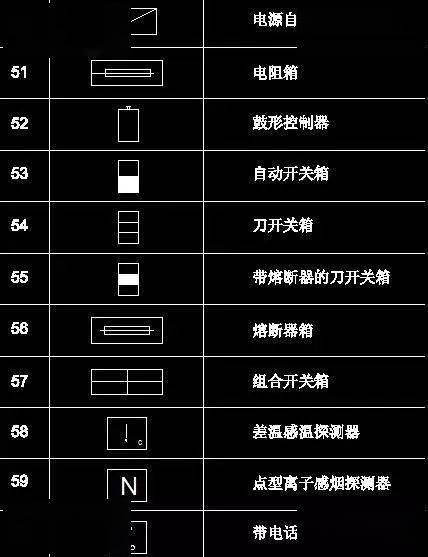 东莞机器人培训东莞plc编程培训经典常用的电气图形符号及画法使用