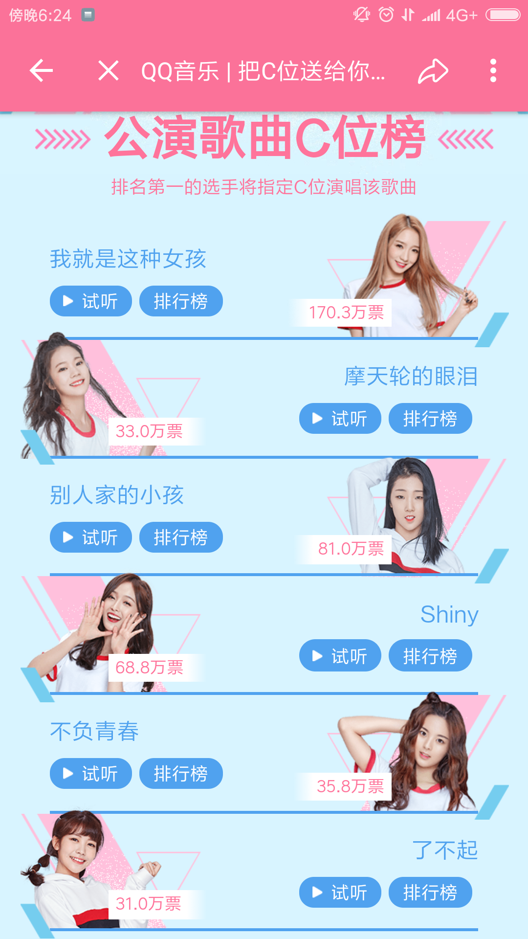 创造101第三次公演分组名单