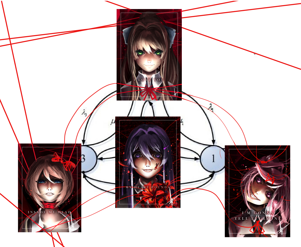 心跳文学部隐藏的秘密--睁开你的第三只眼