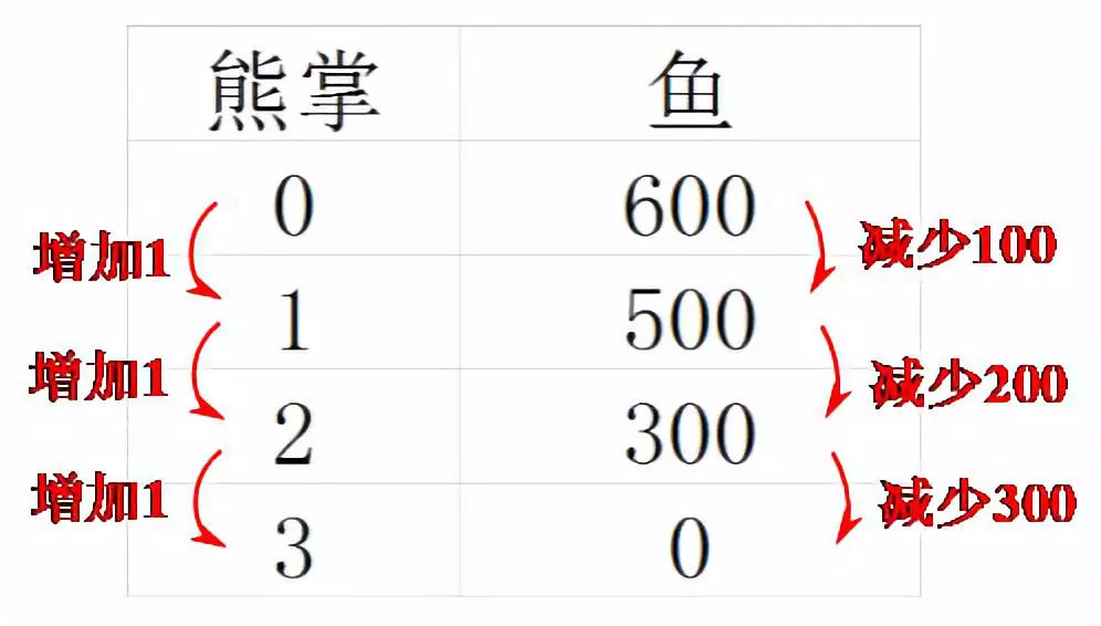 996工作制是合法的吗 57199cf700b2a00ea9750b6421a1a76dcc172728.png