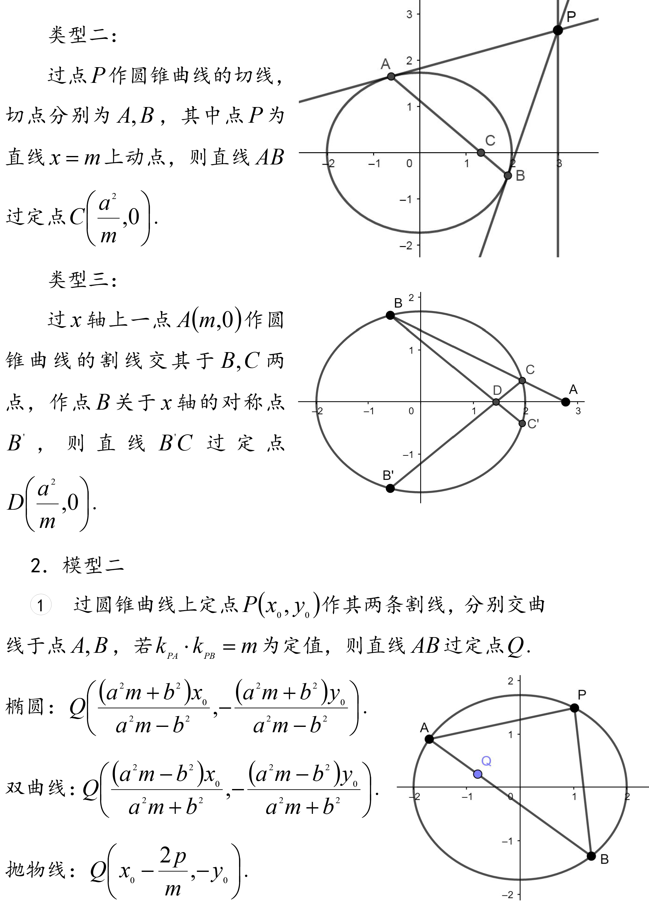 【圆锥曲线四篇】模型篇·定点模型