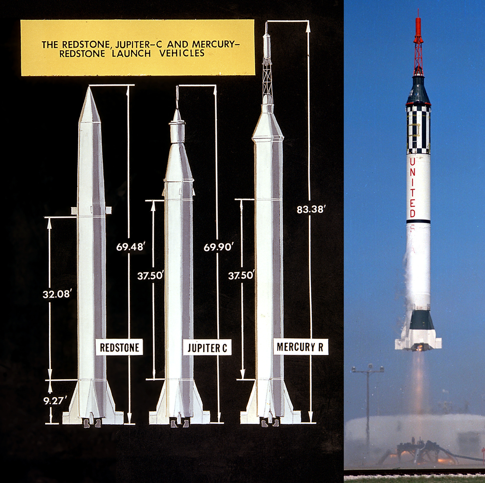 左图:水星-红石(右)与红石导弹和木星-c的比较;右图:水星-红石运载