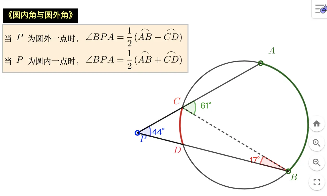s2b8 圆内角与圆外角