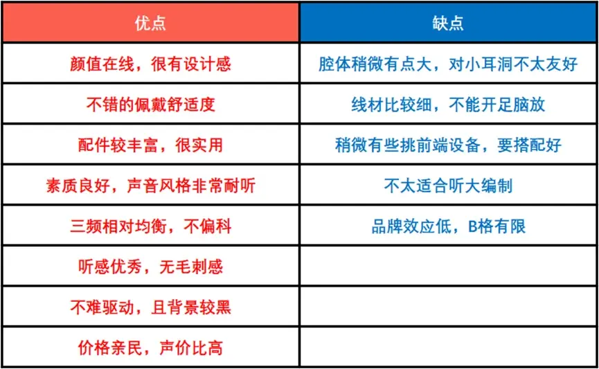 优缺点总结