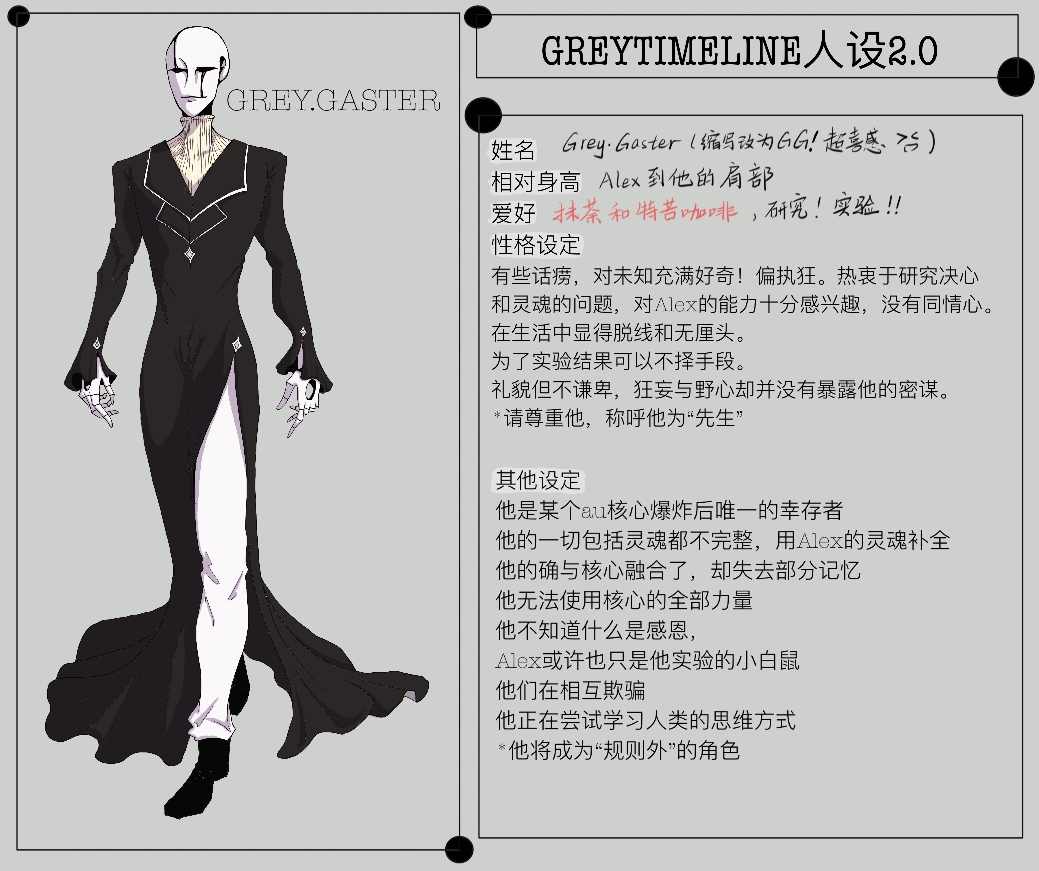 0版(部分设定,仍会更新) 目前已画的小条漫