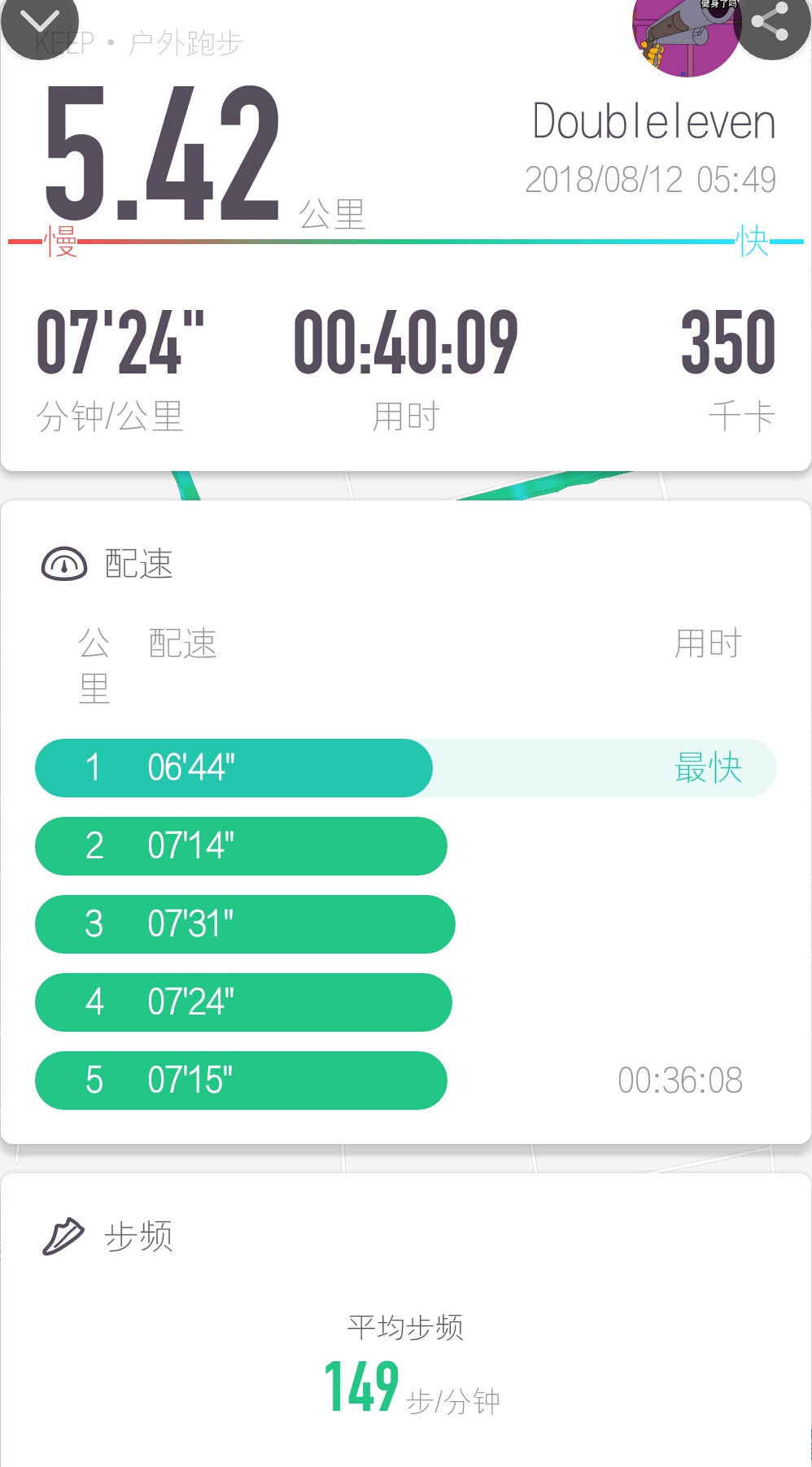 恢复元气哒第二周期减脂记录!