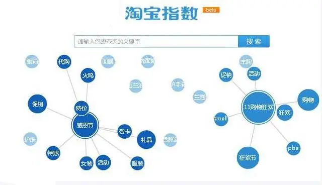 淘宝如何补单才会有权重？