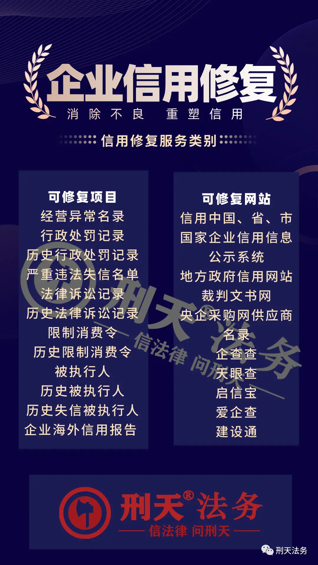 企业信用修复管理：严重违法失信名单信用修复的条件是什么？