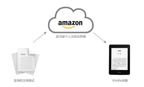 个性运营商吧,个性运营商名称大全
