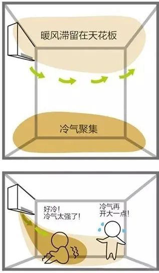 六恒系统地暖 5903a929a3f46b9057f4394fb0bd9ea65f61ce86.png