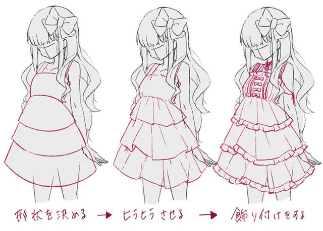 洛丽塔服装怎么画女生的衣服怎么画