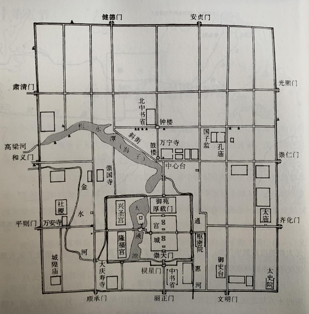 元大都平面图(图:王南《古都北京》)