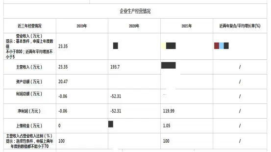 淄博网站建设的费用大概是多少？ 第1张