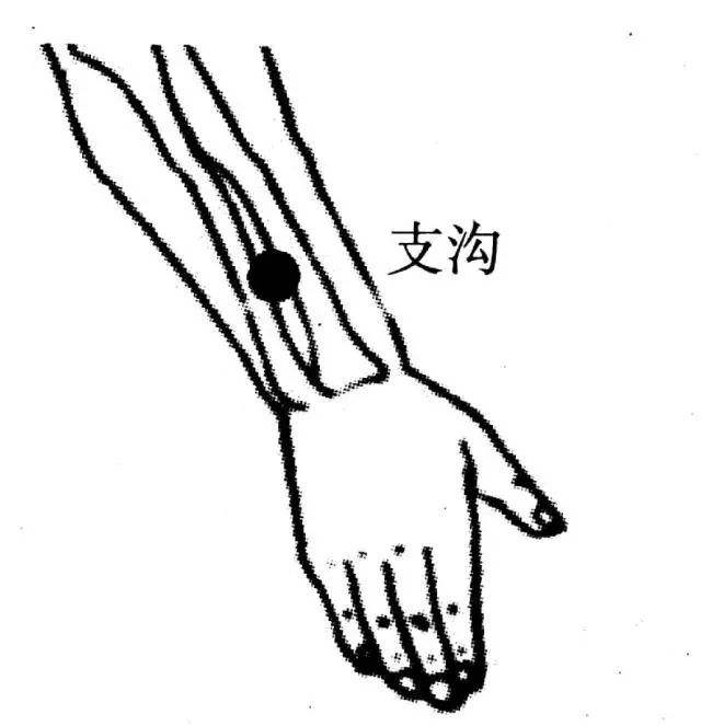便秘艾灸哪个部位(穴位)效果最好(单桂敏)