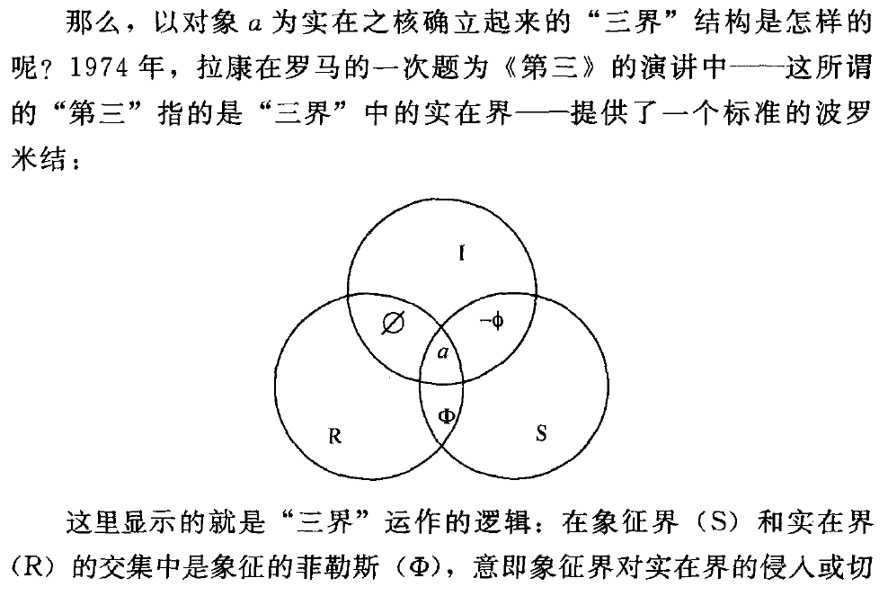 拉康图示8——拉康的诱惑之波罗米结