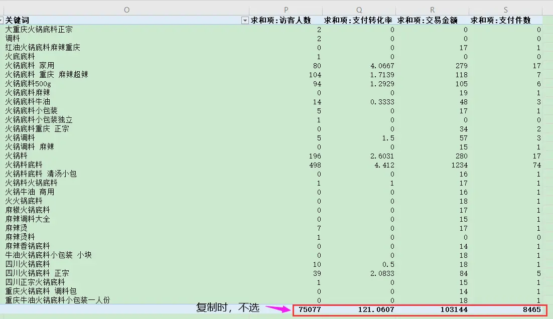淘宝关键词的布局以及权重疯狂叠加操作，此玩法上100种类目有效
