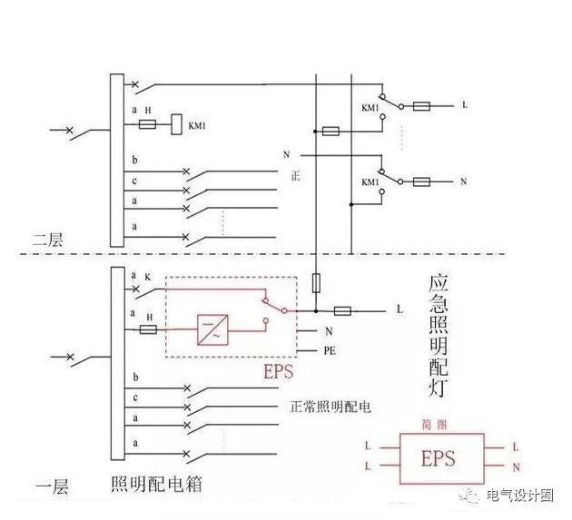 消防应急电源种类有哪些?应急照明灯具怎么接线?图文并茂详解!