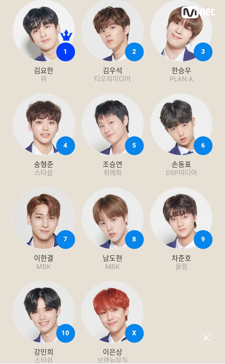 produce x 101最终出道名单?