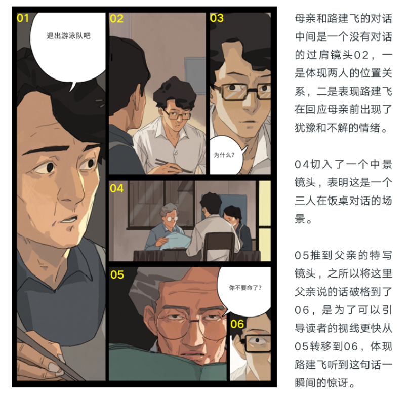 怎么弄漫画分镜 5ab4189a7ee3948975167e2feb32c9b3c760e863.png