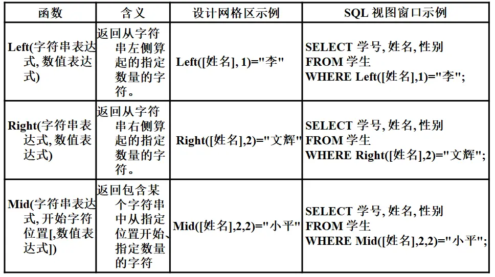 Aspent表，关键信息解析与应用疑问  第1张