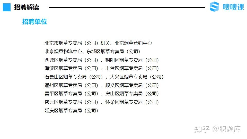 2022年北京烟草应届校园招聘,考情分析、笔试攻略