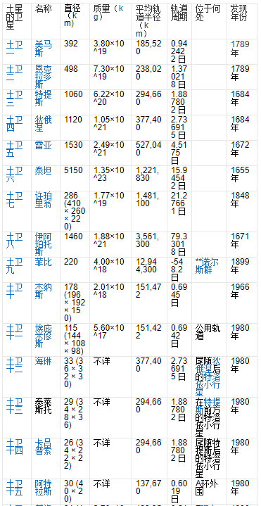 分身的简谱_分身任嘉伦简谱(2)