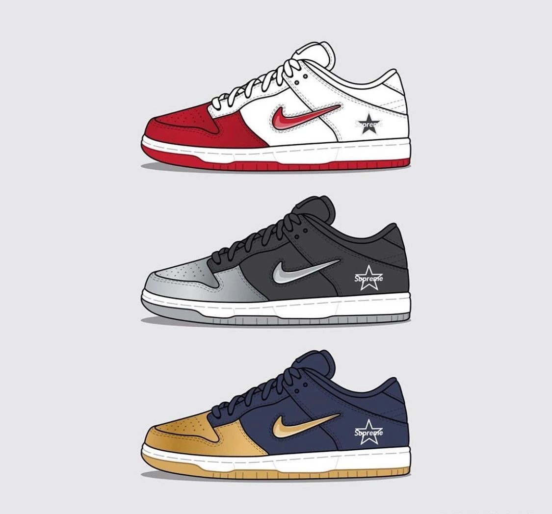 dunk sb"全线起飞",你热爱了吗?