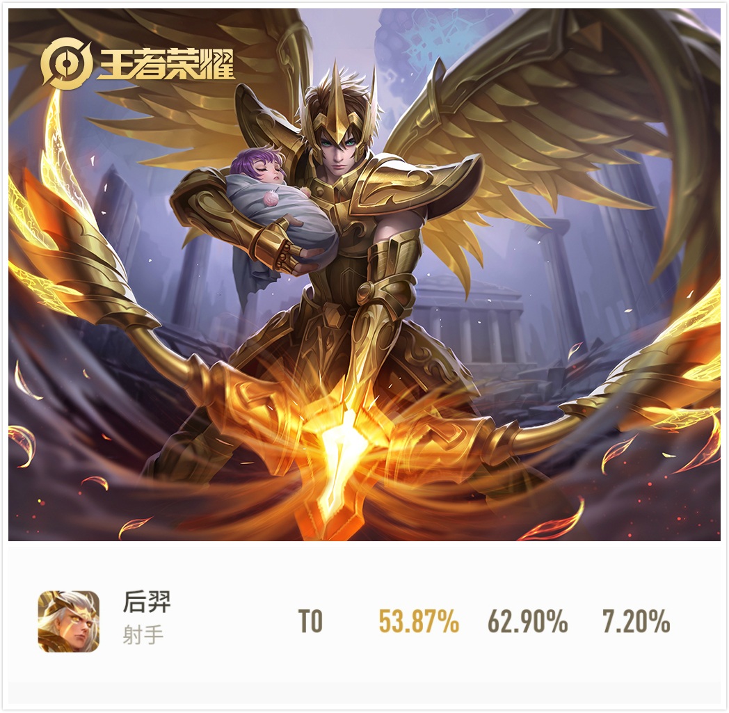 王者荣耀:伽罗新星元娴静之息,时空守卫将即将上线,后羿喜提加强!
