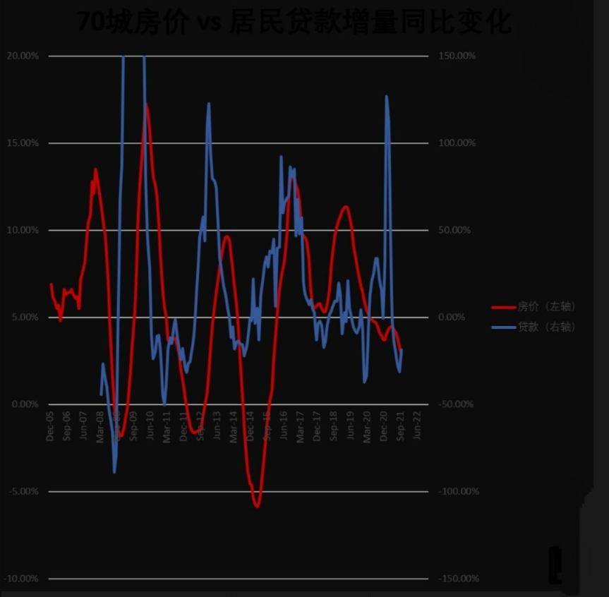 杠杆原理成什么比例_什么用到杠杆原理(3)