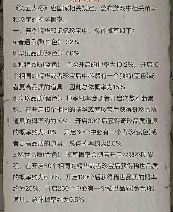 非酋简谱_非酋口琴简谱