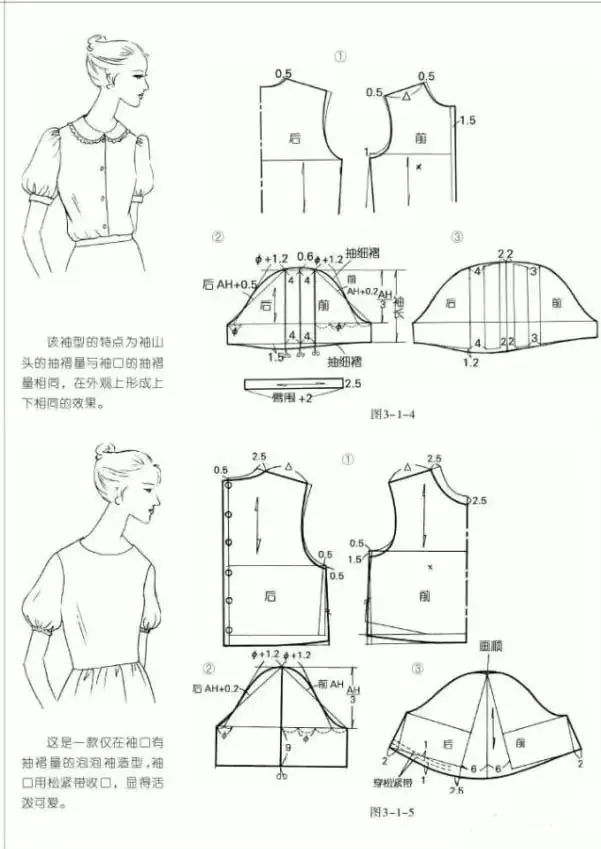 泡泡袖制版技巧和裁剪纸样图纸