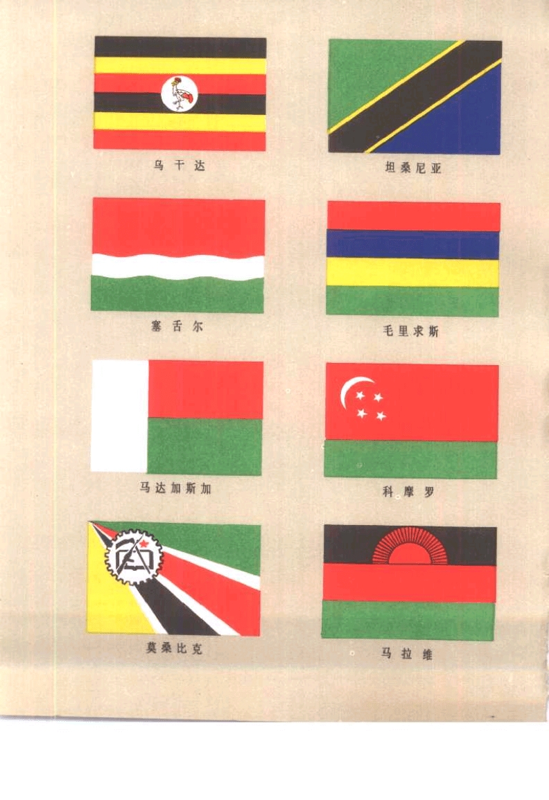 各国国旗图案(摘自1979年版《各国概况》)