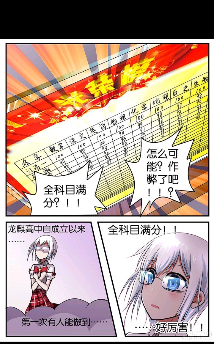 爱神巧克力 动画&漫画 【魔改】