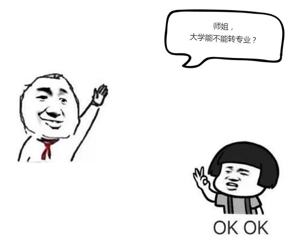 我的小笨蛋呀!这点东西都不知道你咋上大学呀?